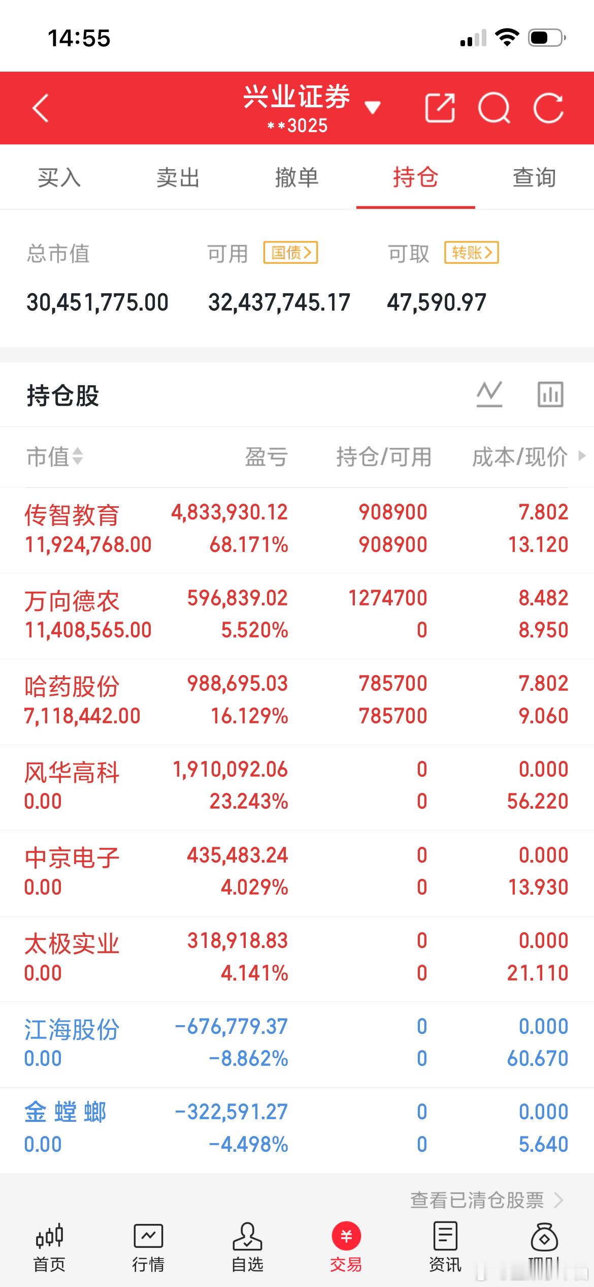 8月19日东方财富人气榜梳理：宇树科技：首日暴涨，资金虹吸爱丽家居：高位退
