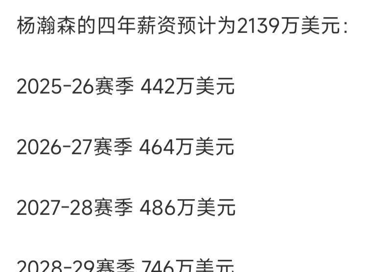 NBA还是有钱啊，预计杨瀚森4年能赚到2000多万美元。第16顺位进去，就是这
