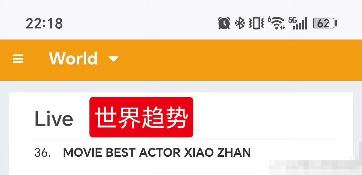 肖战获奖又双叒叕上了世趋，这个世趋词条很好[赞][赞][赞]这次又是Gucci