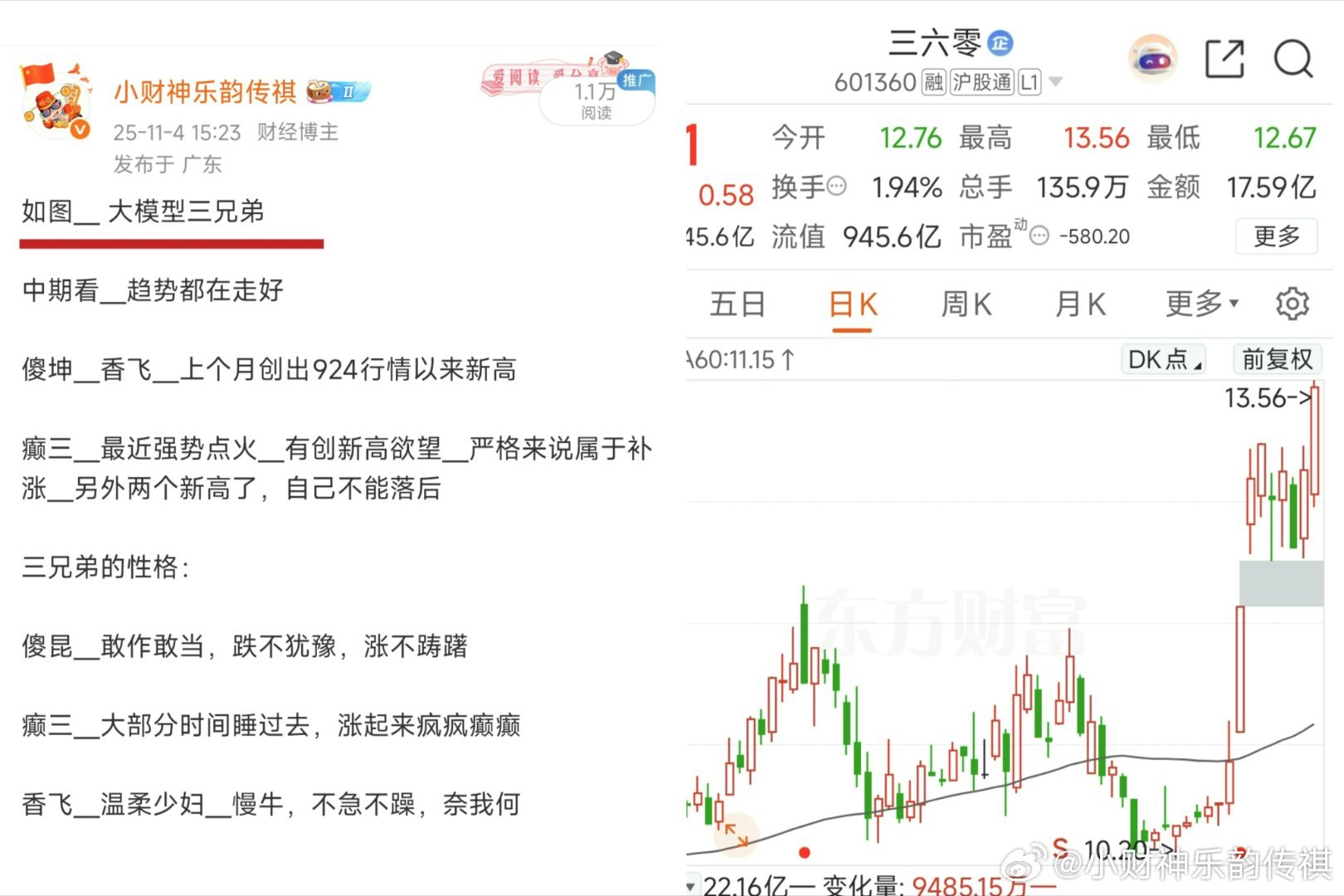 最近一直观察的＿如图＿多次提示大模型三兄弟傻坤癫三香飞最不看好的癫三＿刚刚异