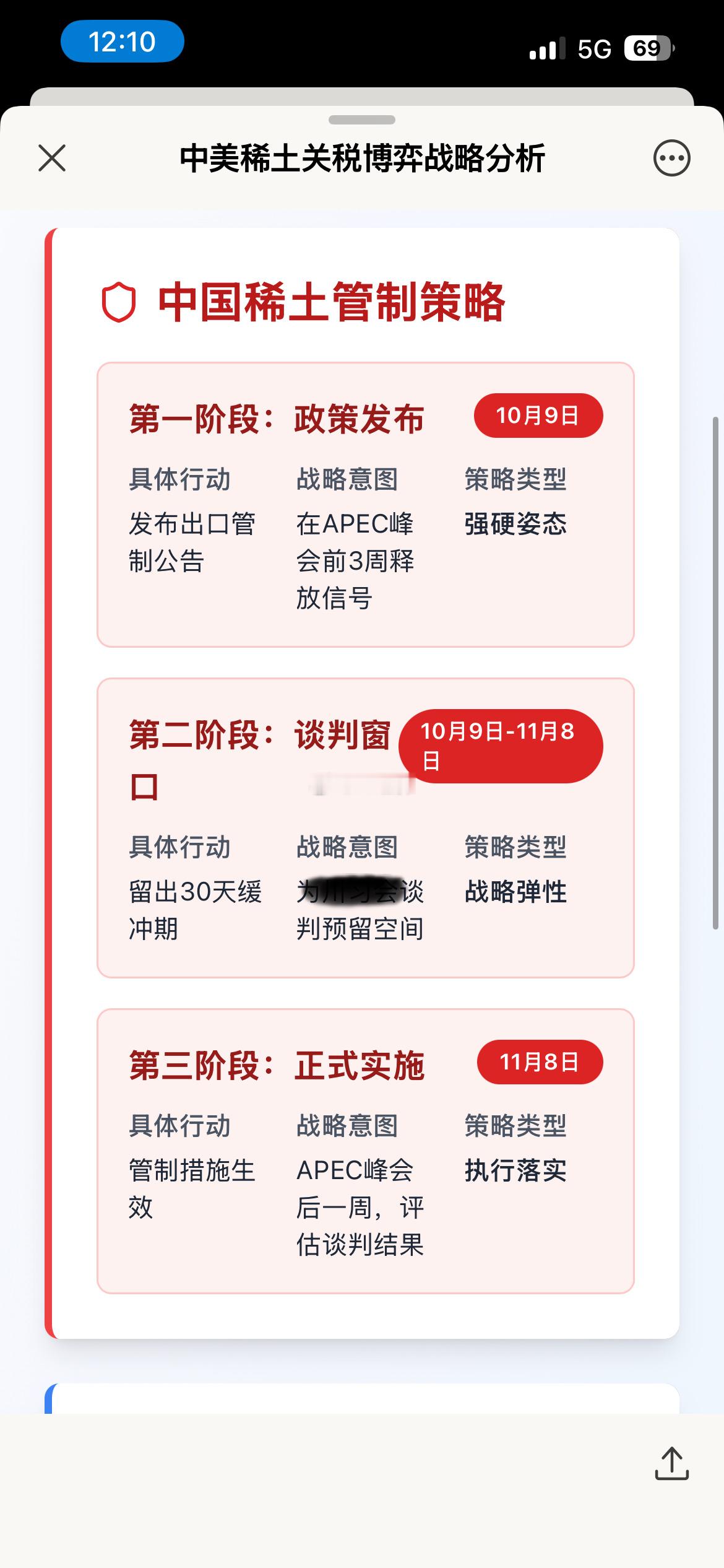特朗普关税100%关税可能是一场误判和策略！【我方筹码】1.全产业链控制