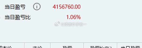 分享图片