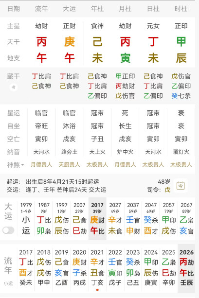 #章子怡套现3亿#章子怡，己未丙寅丁未。前三柱是食伤配印，时柱的话，官杀透出可以制丙火劫财，但我更趋