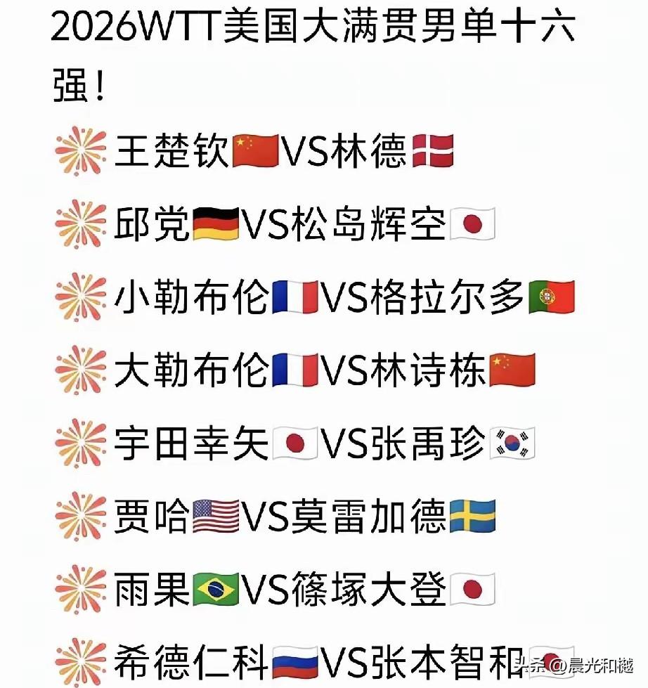 WTT美国大满贯单打16强分布一、男子单打1、日乒四个：松岛辉空、宇田幸矢