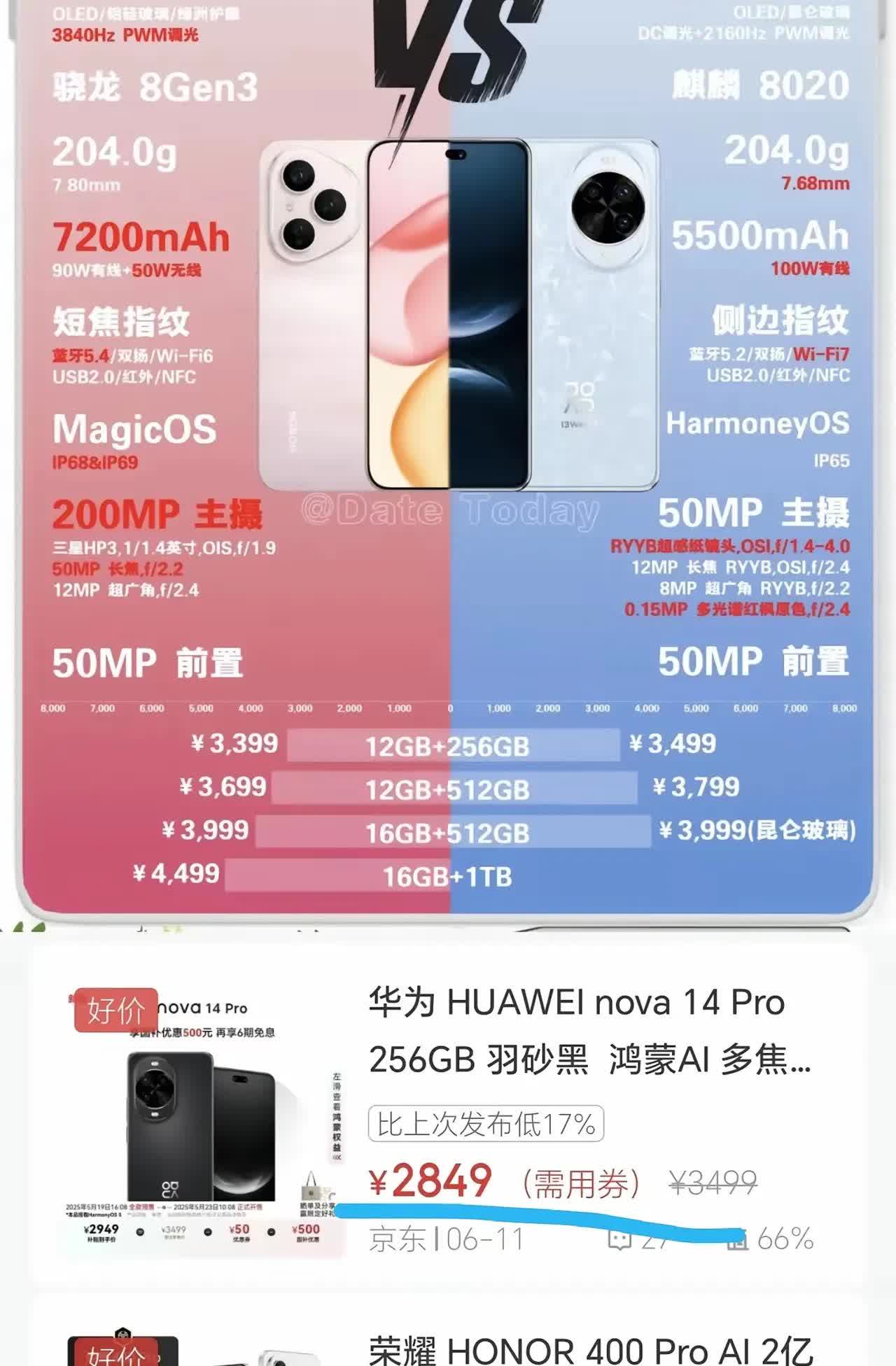 荣耀400Pro和华为nova14Pro怎么选？这两款手机都是非常不错