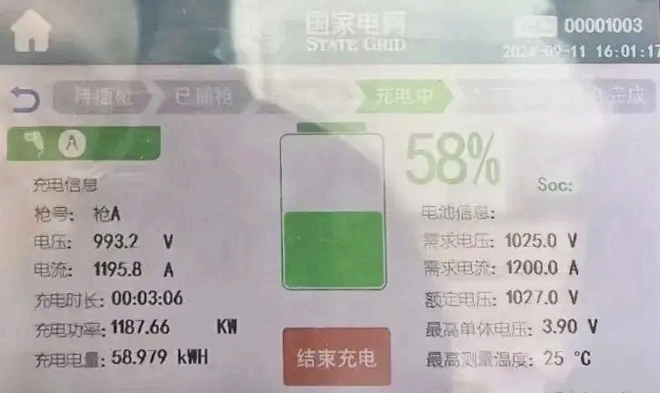 国家电网打了那些说无法实现充电10分钟续航3000公里的人的脸。