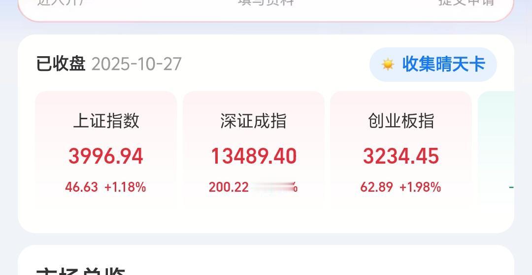 股票4000点还敢新入场的人,你们经历过2680点以下吗?新手一定要会懂得敬畏