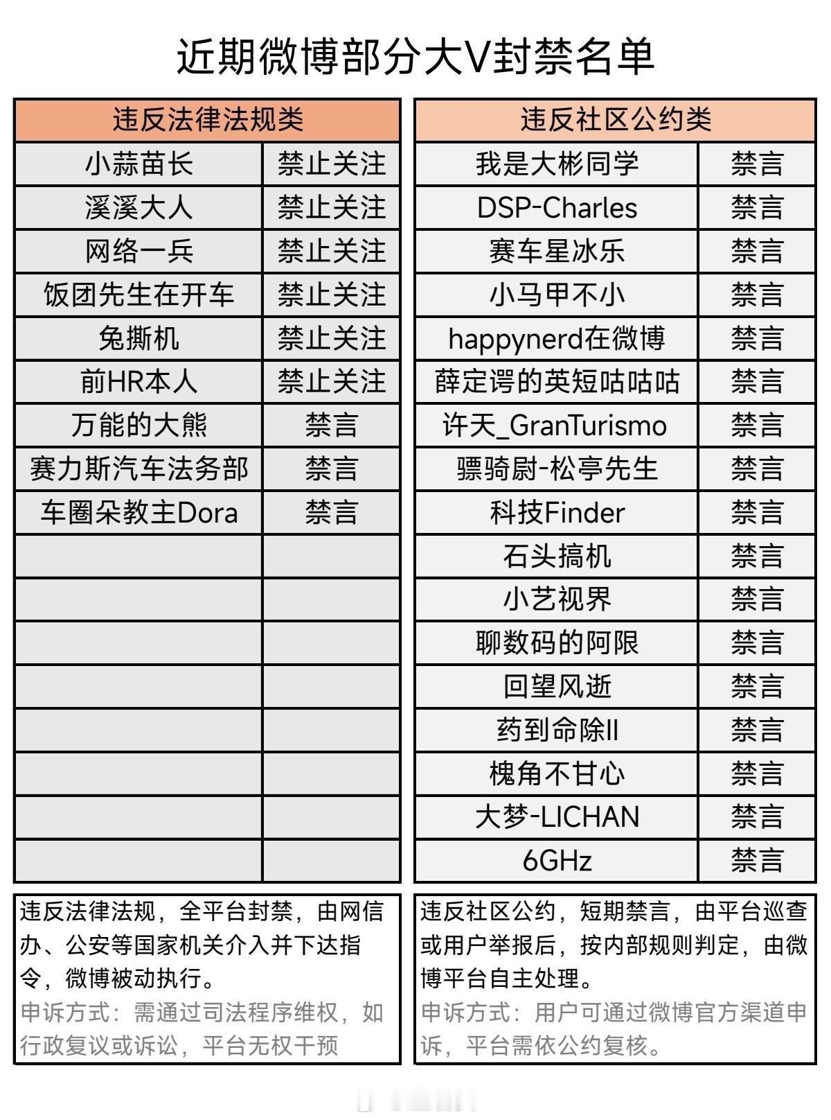 这场舆论战从雷军呼吁企业共同抵制水军黑公关开始，就已经没有回旋的余地了。但说