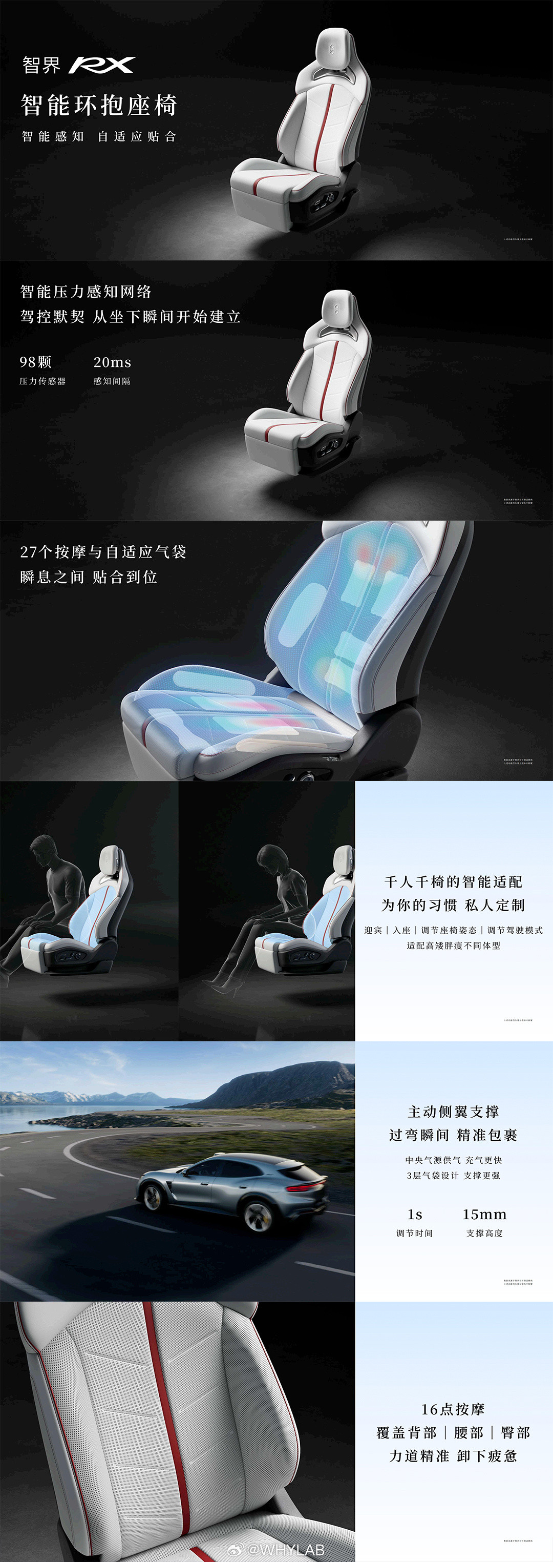 鸿蒙智行首款以“X”命名的SUV——智界RX正式上市，共推出6个配置版