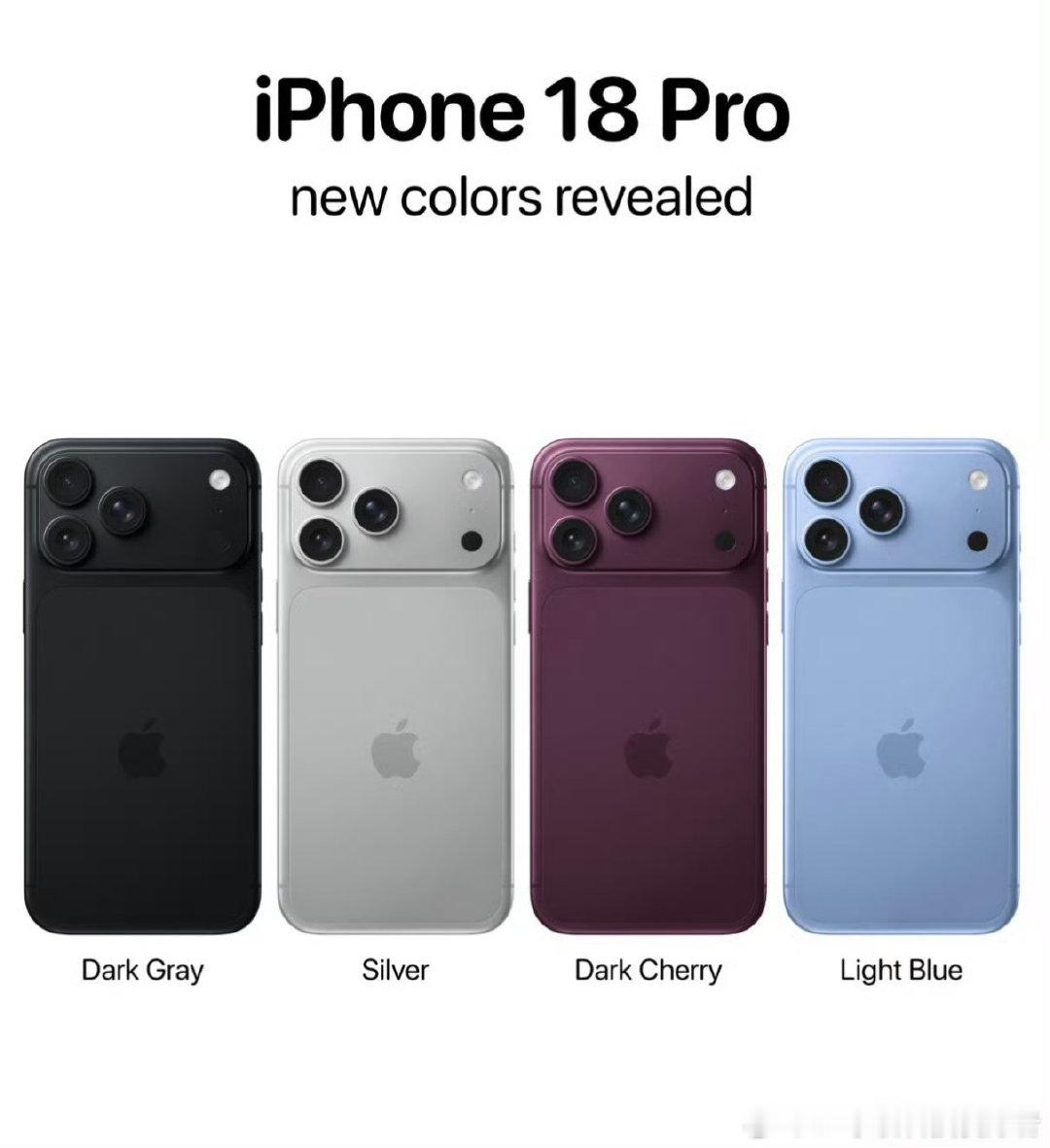 #曝iPhone18Pro涨幅堪称温和#目前关于iPhone18系列涨价的内容都只是猜测，有说iPh