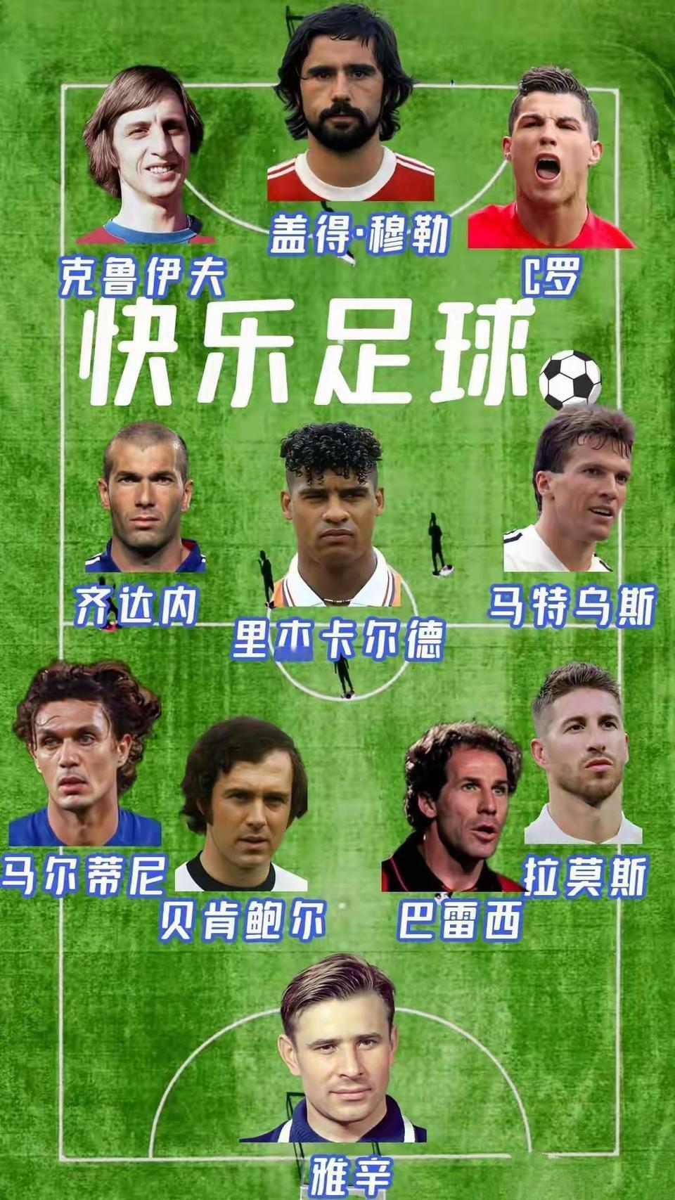 欧洲足坛就是没有一位球王，明年给C罗拿世界杯冠军，对欧洲足球才有利！南美现在