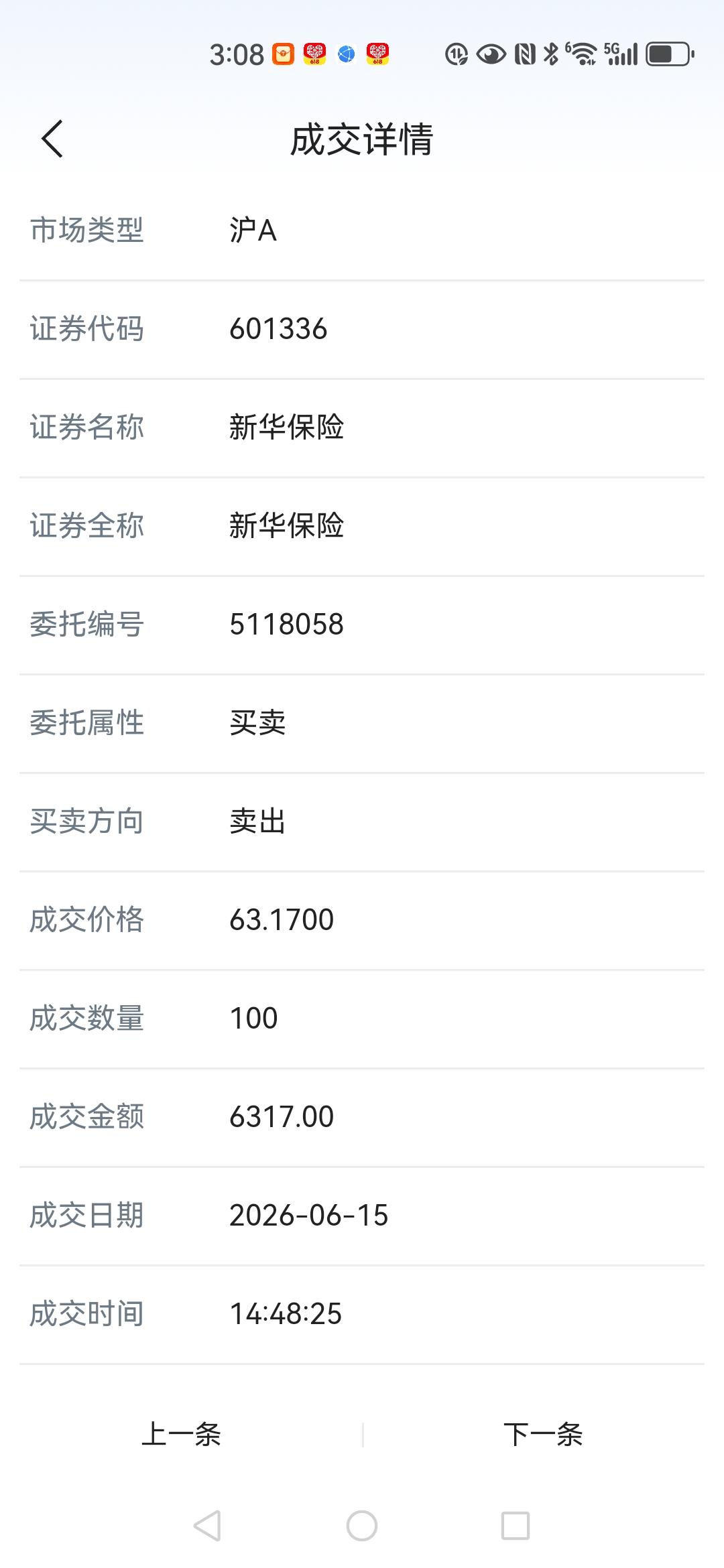 今天又又卖了100股新华股份，小赚了300元。入袋为安。等到了这个星期天，又