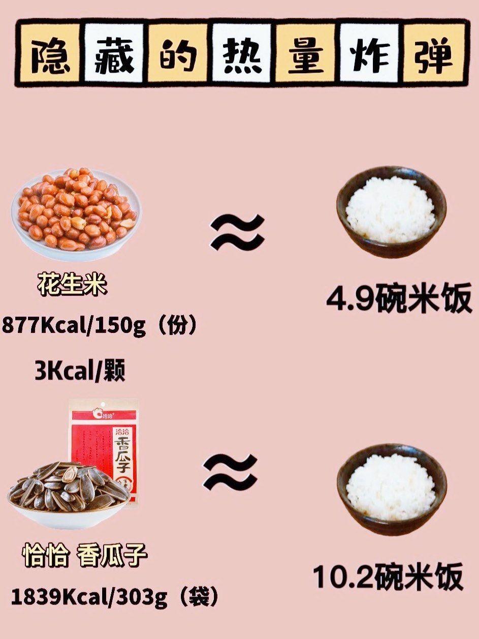 春节嗑瓜子别上头！1把=半碗饭，这些危害很多人忽略了春节宅家，谁能拒绝一把香香