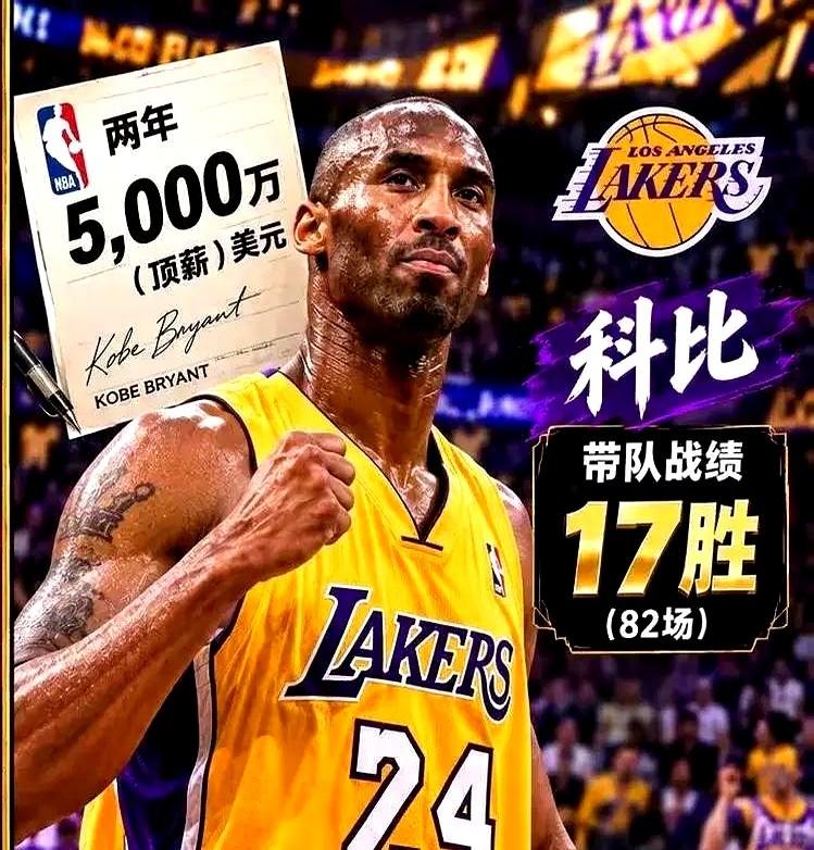 攥着5冠和33643分，科比历史前十守门员的位置，快保不住了。老派球迷死磕他