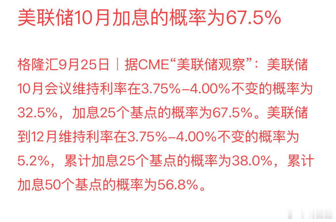 美联储年内再加息50基点概率突破50%！，全球市场又要承压了……​​​