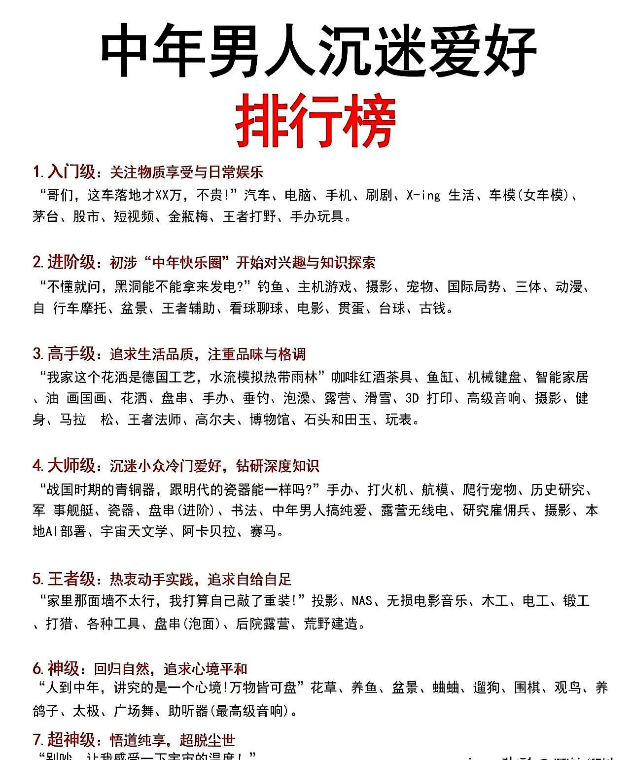中年男人沉迷爱好排行榜，钓鱼排名应该第一吧。家里的渔具快堆成山了，一到周