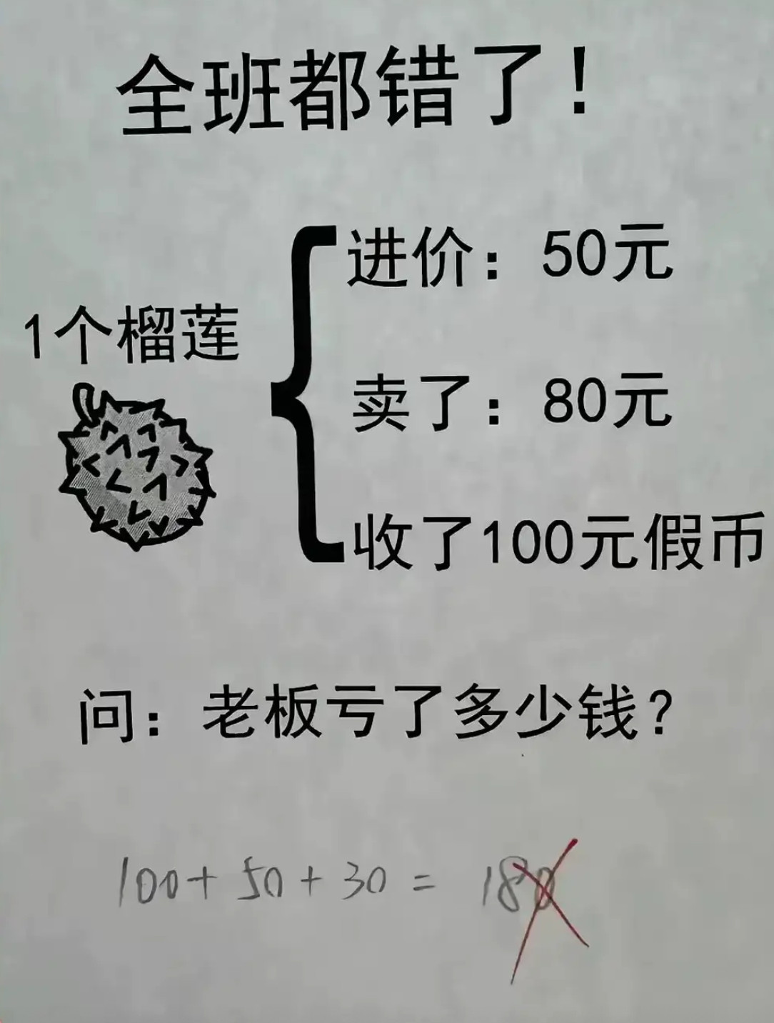 问：老板亏了多少钱？