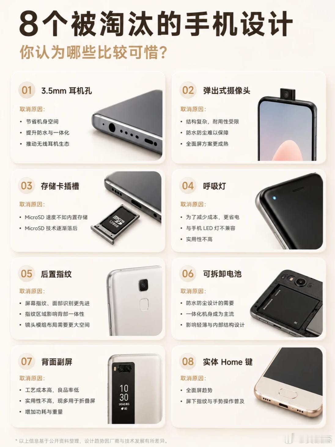 8个被淘汰的手机设计，你们觉得哪个最可惜？希望能保留？