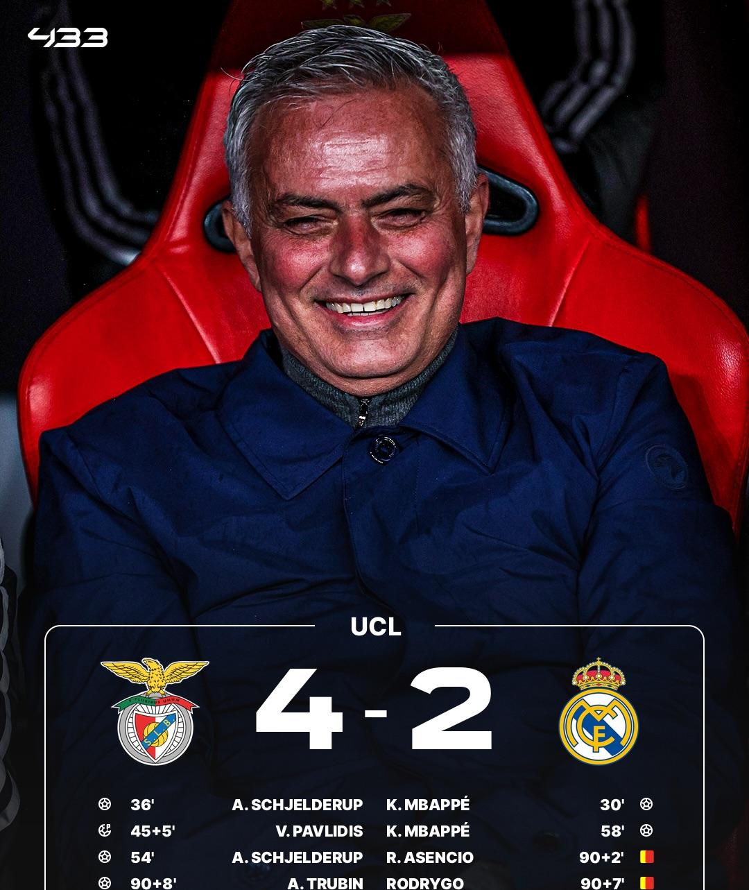 本菲卡欧冠逆袭全解析谁能想到？开局欧冠四连败、一度小组垫底的本菲卡，竟在光明