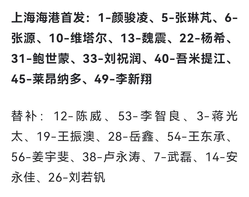 海港首发确定！莱昂纳多终于复出！看来穆斯卡特对这场比赛结果还是有想法的！毕竟这是