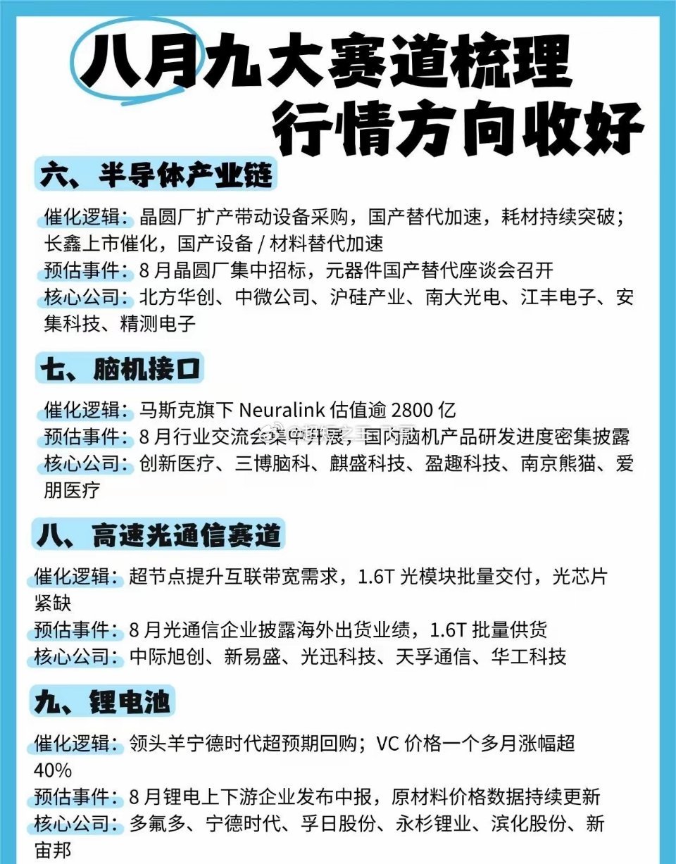 整理完8月赛道，这下不用瞎摸索我花时间把各大机构整理的8月赛道全部汇总好