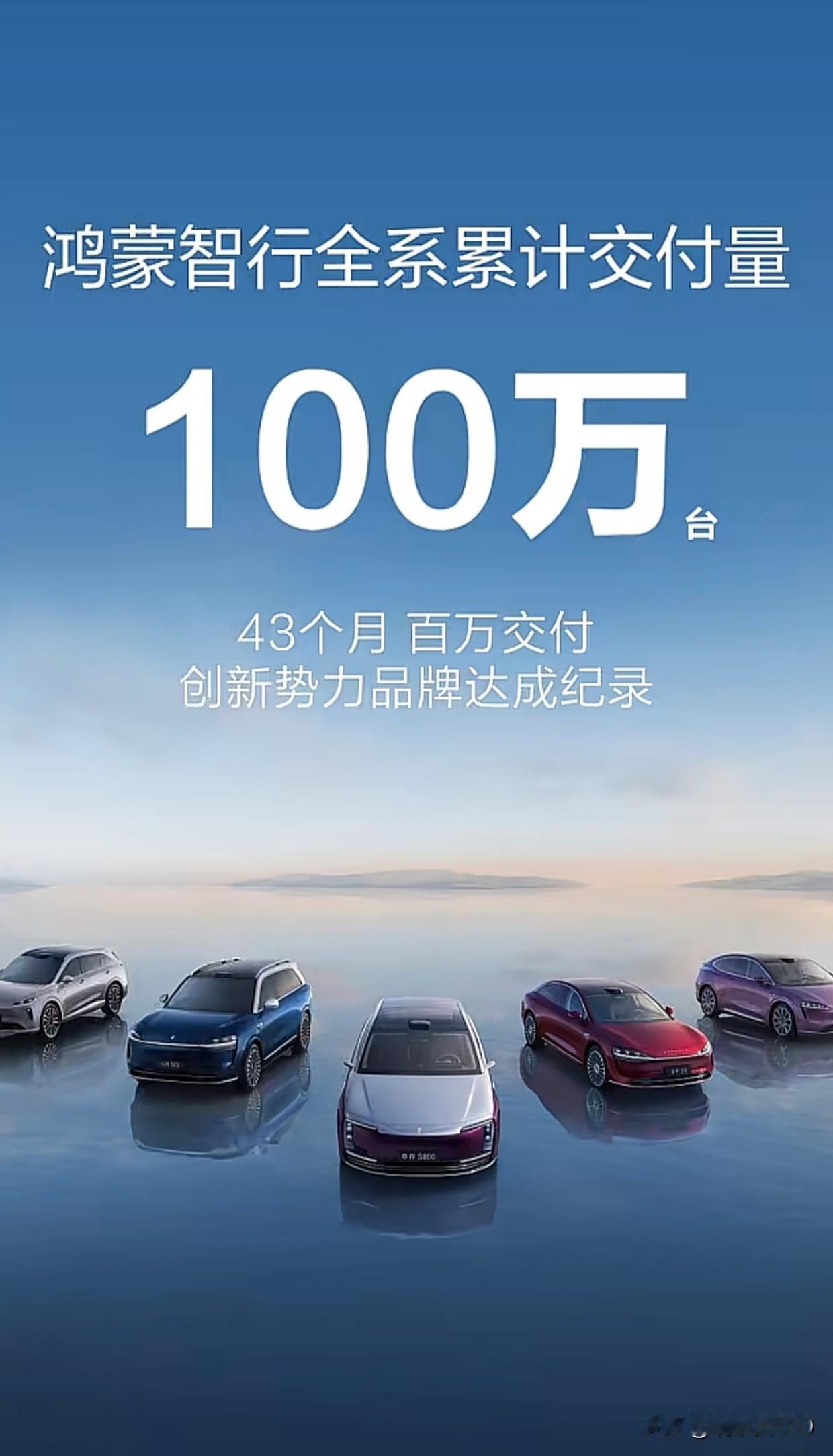 鸿蒙智行仅用43个月达成百万交付!刷新新势力品牌纪录】今天,鸿蒙智行迎来里程碑