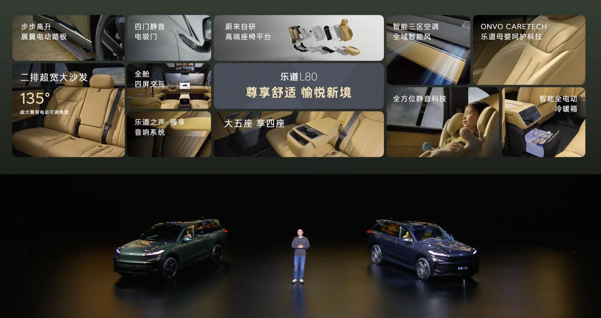 乐道L80开启预售，预售价格24.58万元起，租电方案15.98万元起车身2米宽