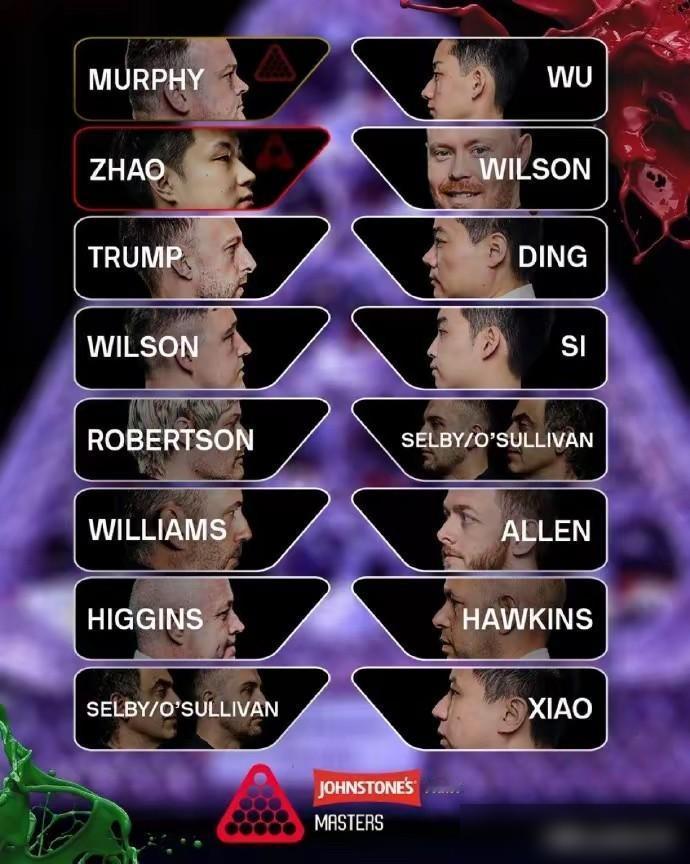 2026年大师赛签表已经出炉了最难打的是肖国栋和丁俊晖这次的说法，其实就