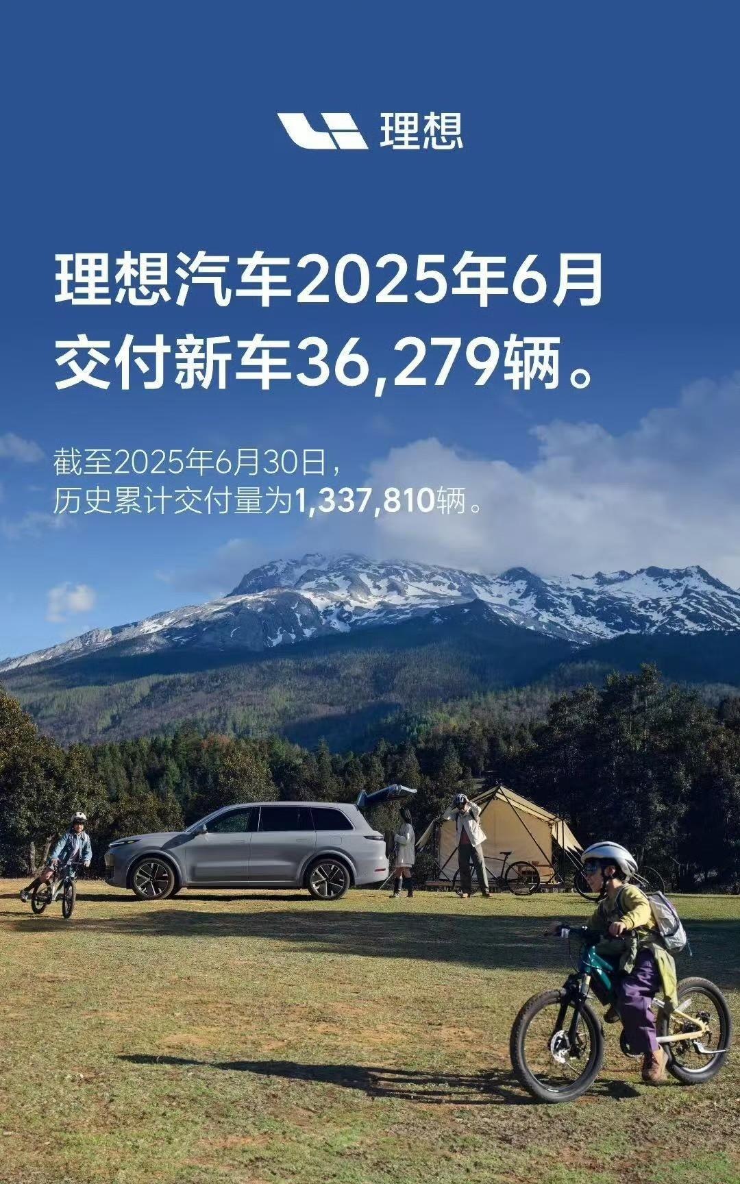理想6月交付36279辆。数据看起来还行啊，怎么发那么晚……虽然最后一周交付