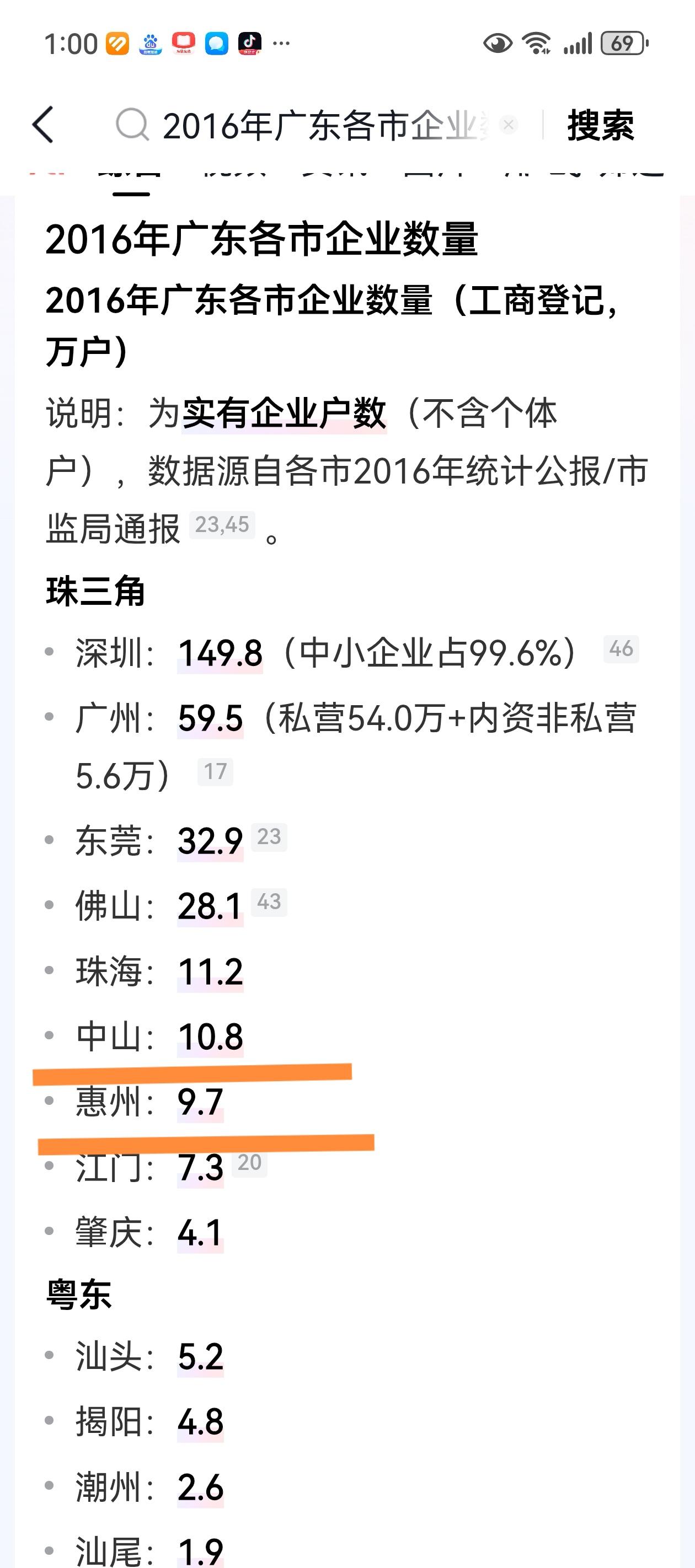 从2016年到现在2026年，10年时间。看看惠州、跟中山的企业数据对比。就