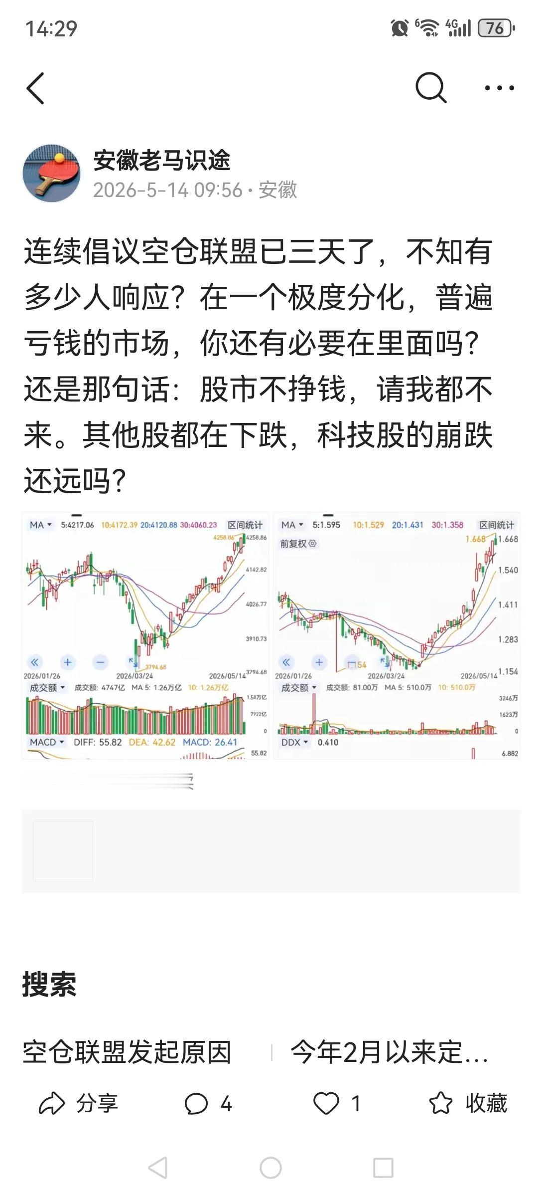 不是我看空，是一个三十多年的老股民真真切切的感受到了市场的风险。除了个别高标科技