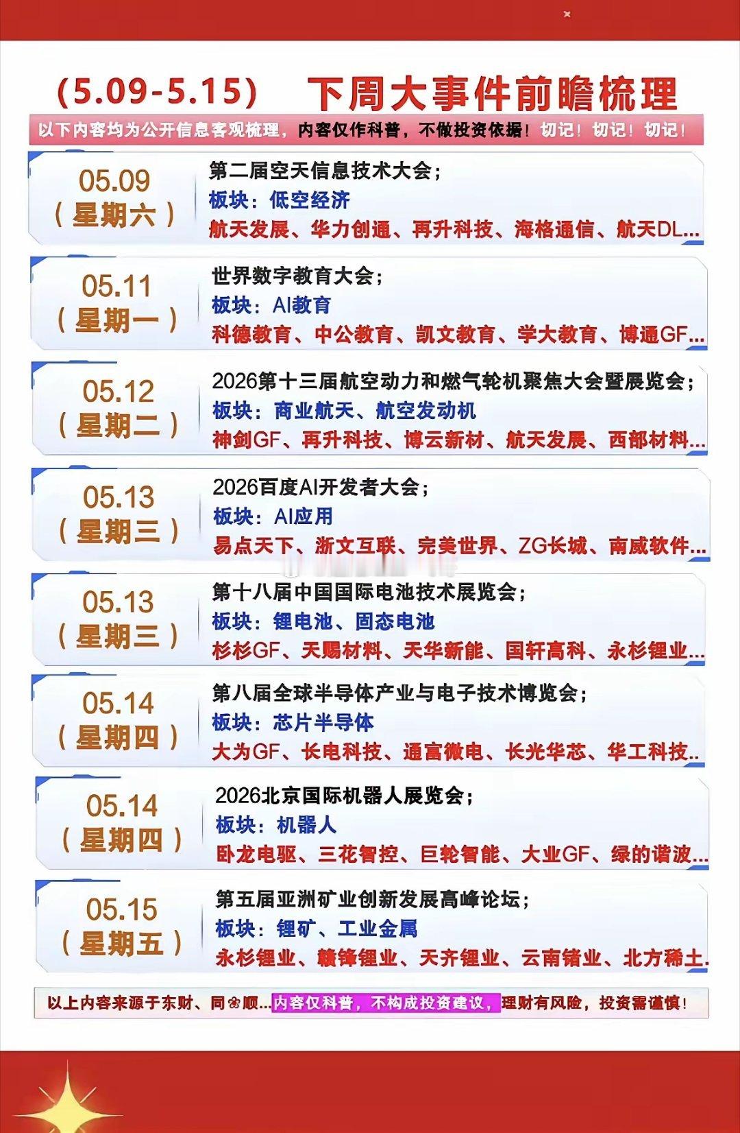 5.09～5.15下周财经大事件！1.低空经济2.商业航天，航天发动机3.人工智