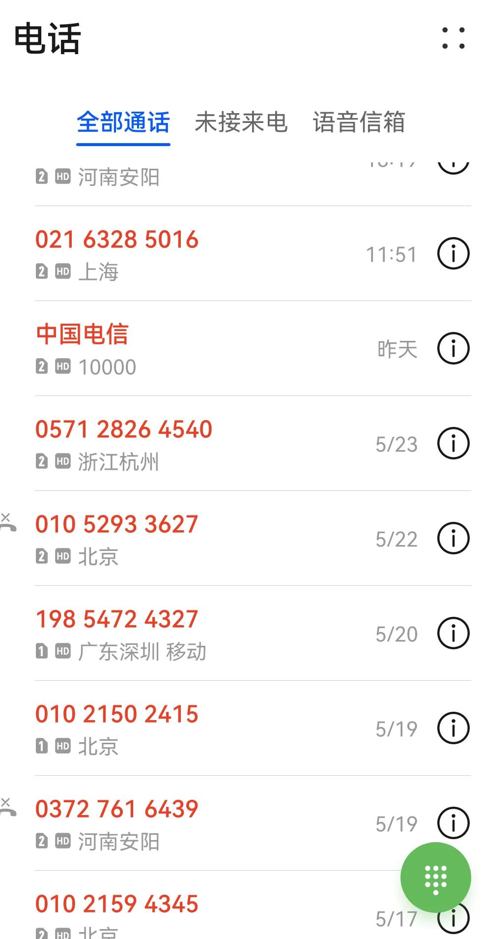 真是服了4月份从网上买了张电信的电话卡宣传的倒是好29元235G流量