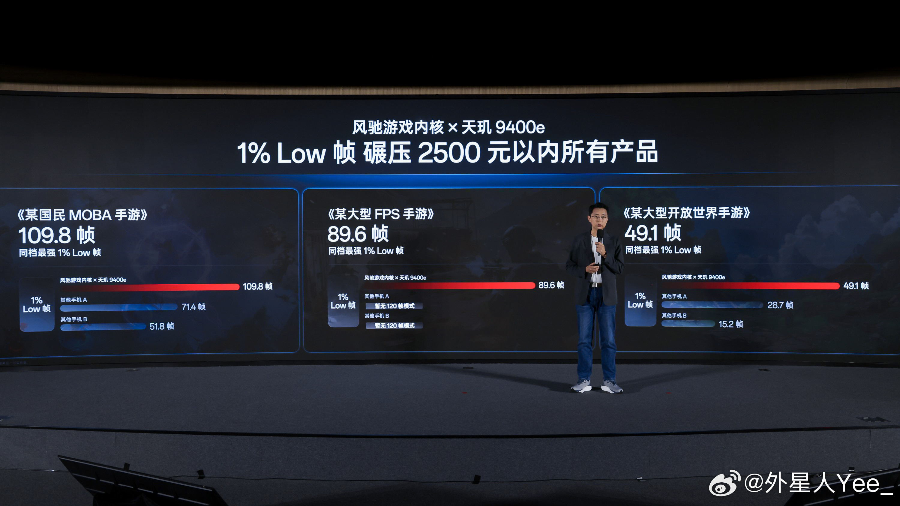 关键词天玑9400e2500以内一加Ace5至尊系列你懂我意思吧？[d