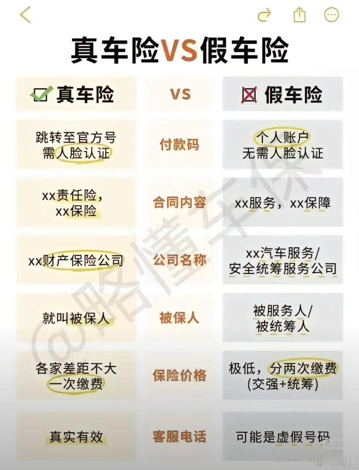 买了假车险车主自担100万赔偿一搜发现还挺多人被骗的，统筹保险是营运货车行业互助