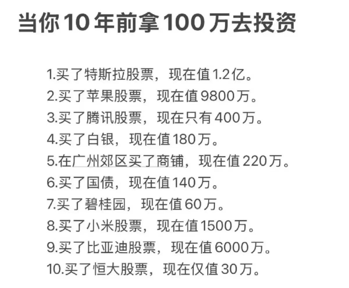 当你十年前如果你拿了一百万去投资……