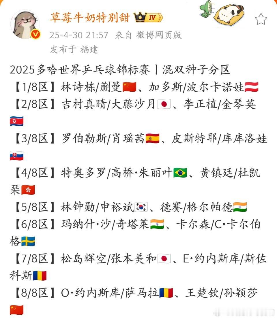 多哈世乒赛混双种子分区​​​