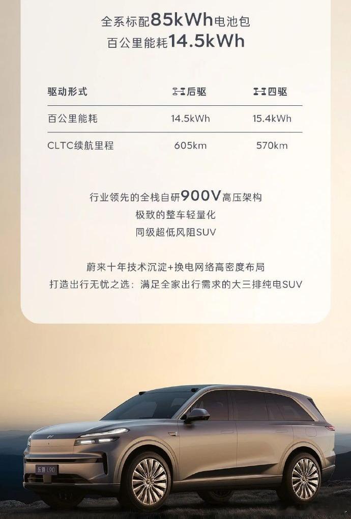 工信部车展发布的第十七批减免车辆购置税的新能源汽车车型目录，信息量很大蔚来乐道