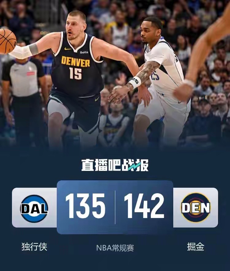 3月26日NBA常规赛，掘金主场142-135力克独行侠，拿下关键胜利。此役掘金