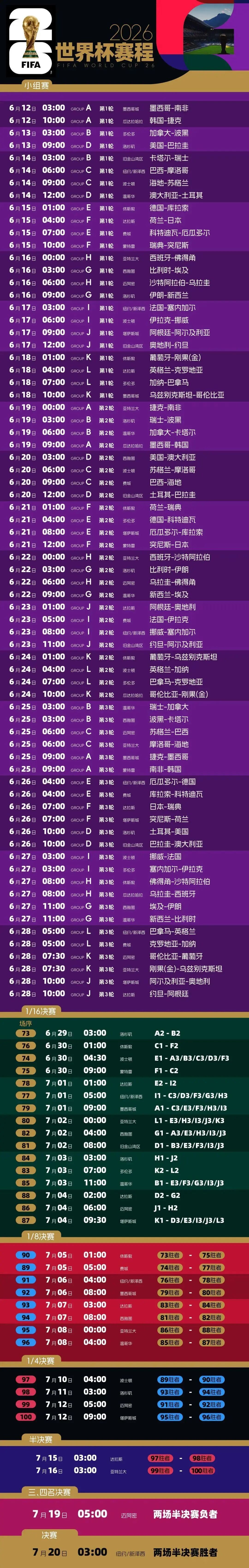 【#美加墨世界杯观赛指南#】#央视公布美加墨世界杯解说员#还有不到10天！北京时