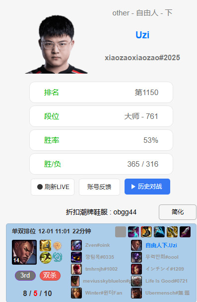 Uzi复出又上热搜了。上次排位还是在25号，吓得uzi再没上号。估计今天实在是手