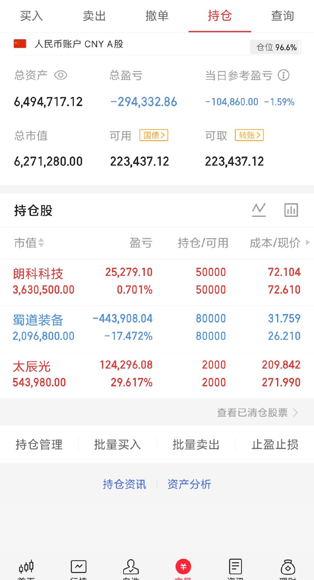 收盘了，静等花开收工