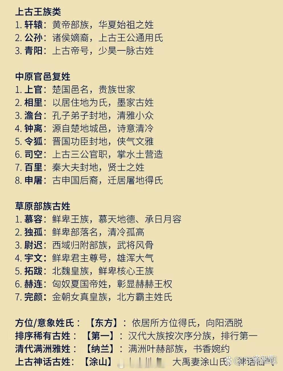 独属于华夏的"绝美复姓"取名