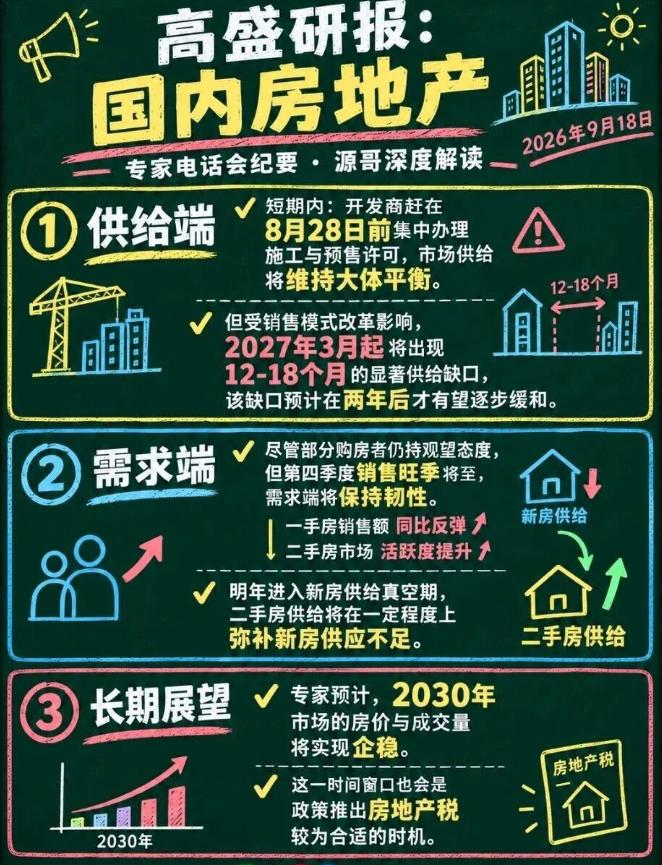 咋滴，房子又供不应求了？惊不惊喜意不意外，所有人都不看好的万科已经连续两天涨停