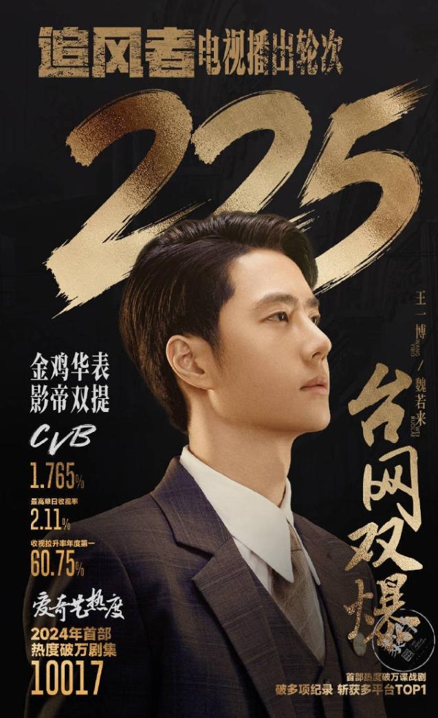 流量演员入围飞天奖名单！飞天奖共48部作品入围，和去年数量一致，这次新生代流量