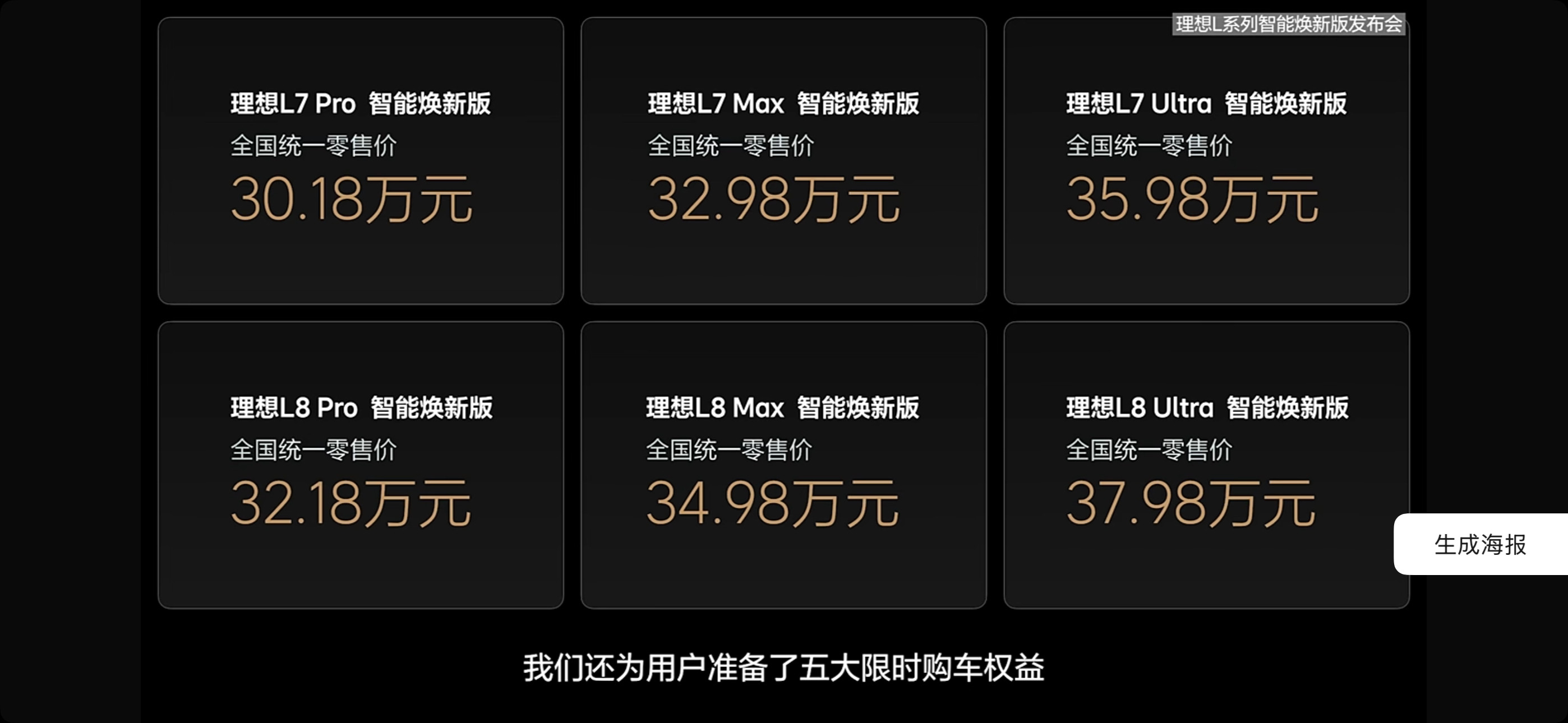 这一次理想L7和L8智能焕新版诚意不错，尤其是很少车企可以把权益拆这么细