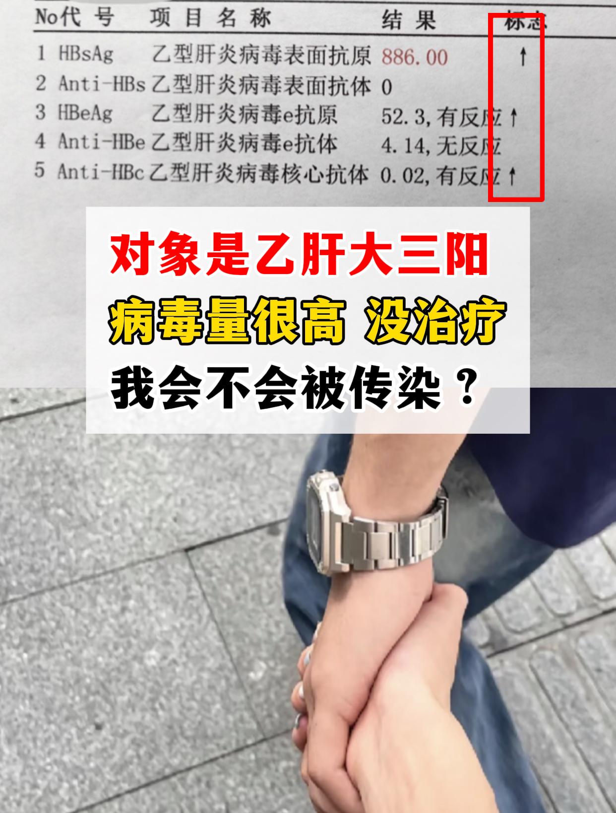 日常接触比如共餐、牵手等不会传染，但是血液、母婴、性行为有风险。你可以...