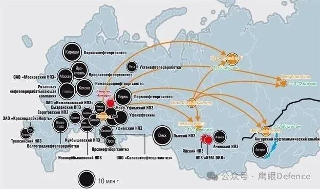 烽火问鼎计划很明显，乌克兰早已发现了俄罗斯经济的弱点并开始发起攻击，目前，乌克