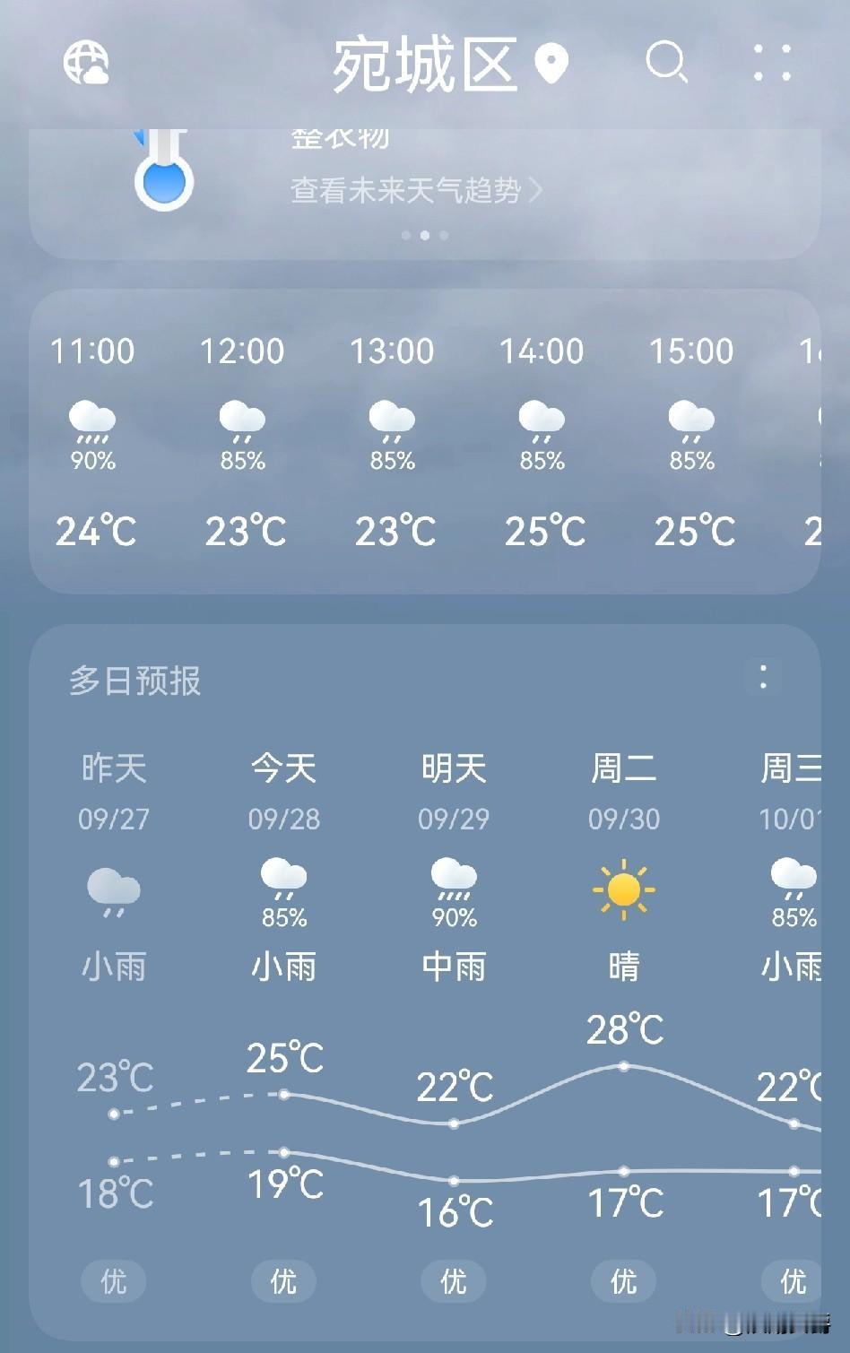 河南农民今年完蛋了！今年夏天，庄稼正在生长需要雨水的时候，持续高温干旱，浇一