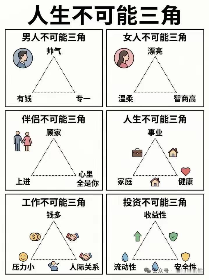 这就是人生的规律所在……